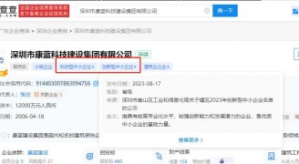 金年会平台集团入选深圳市2023年创新型中小企业名单